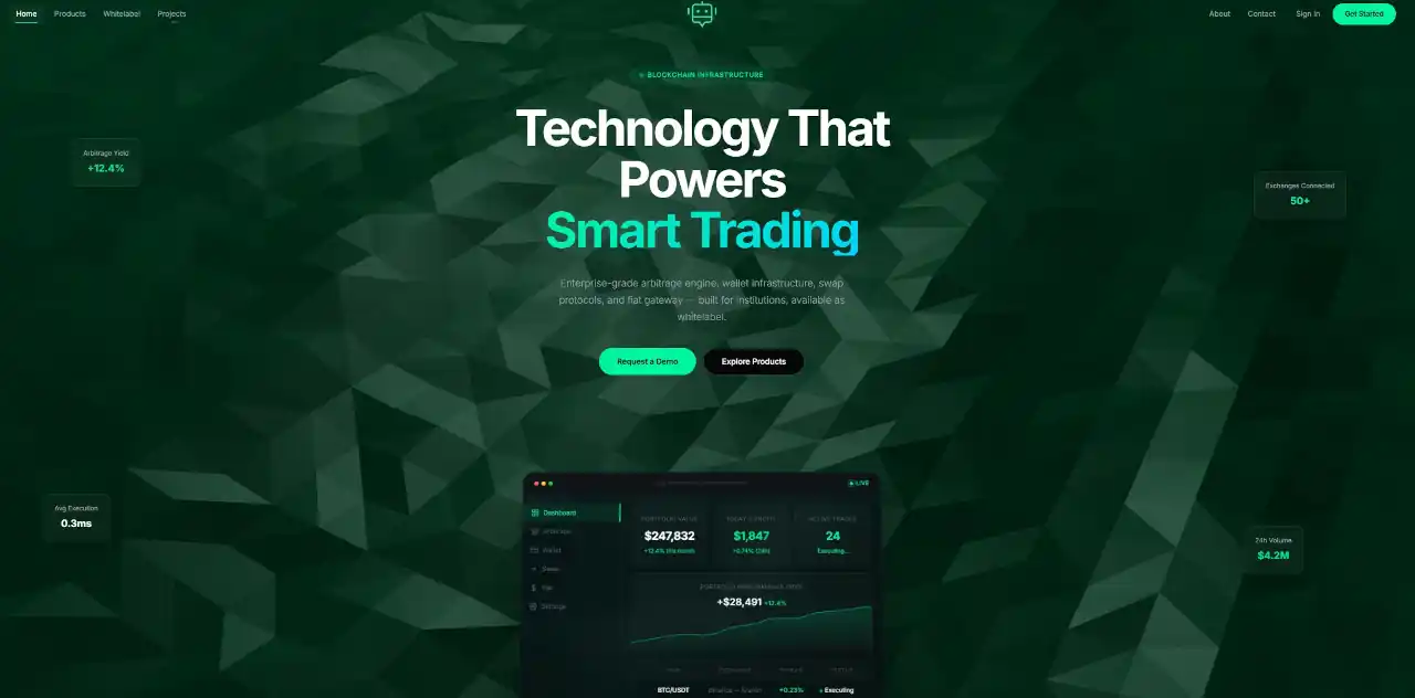 Sourcex.pro Betrug
