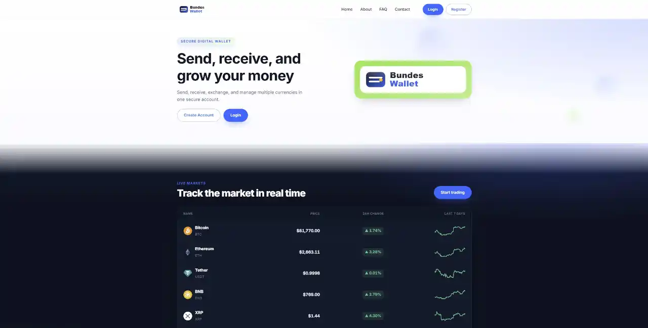Bundeswallet.com